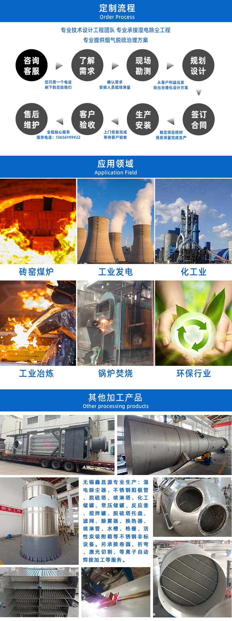 1668415462694134.jpg 濕電除塵器-詳情頁_05.jpg